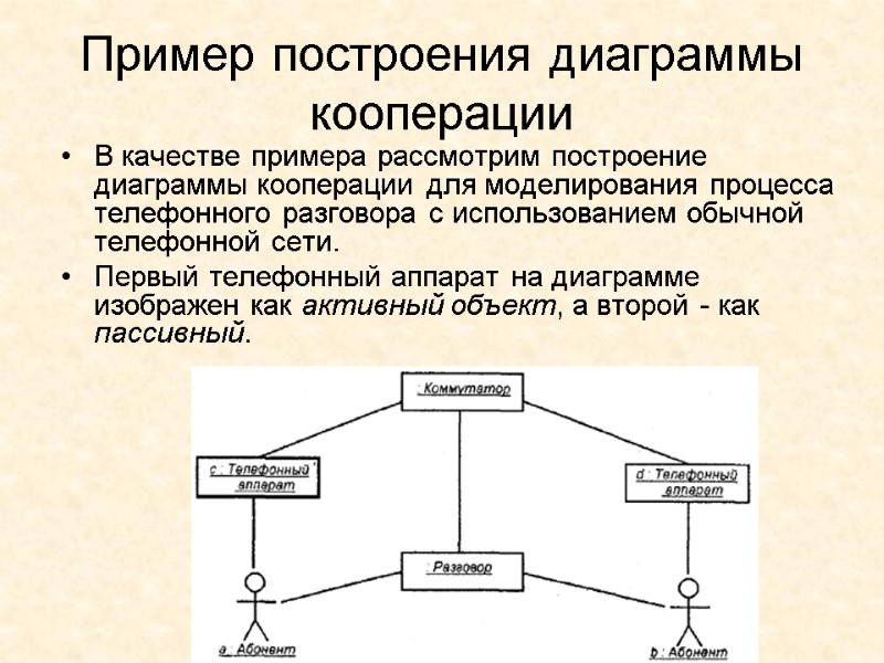 Пример построения диаграммы кооперации  В качестве примера рассмотрим построение диаграммы кооперации для моделирования